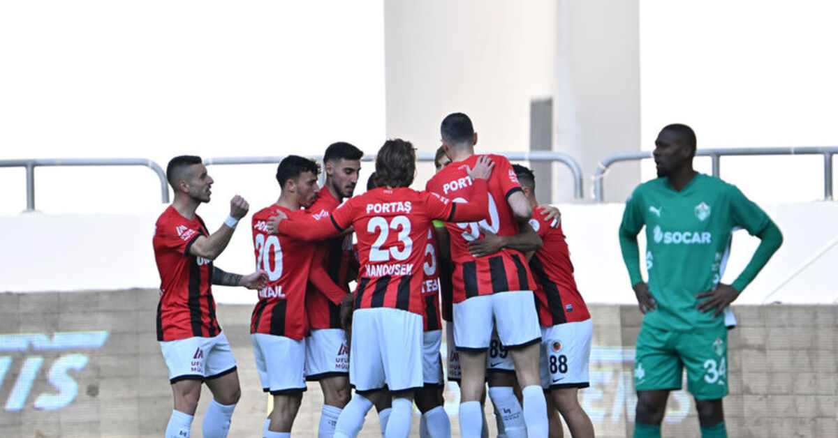 Gençlerbirliği: 2 – Iğdır FK: 0 | MAÇ SONUCU